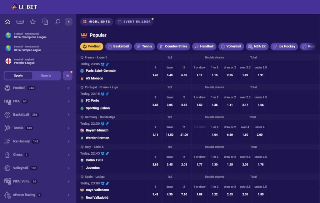Libet – A Rapidly Rising Contender