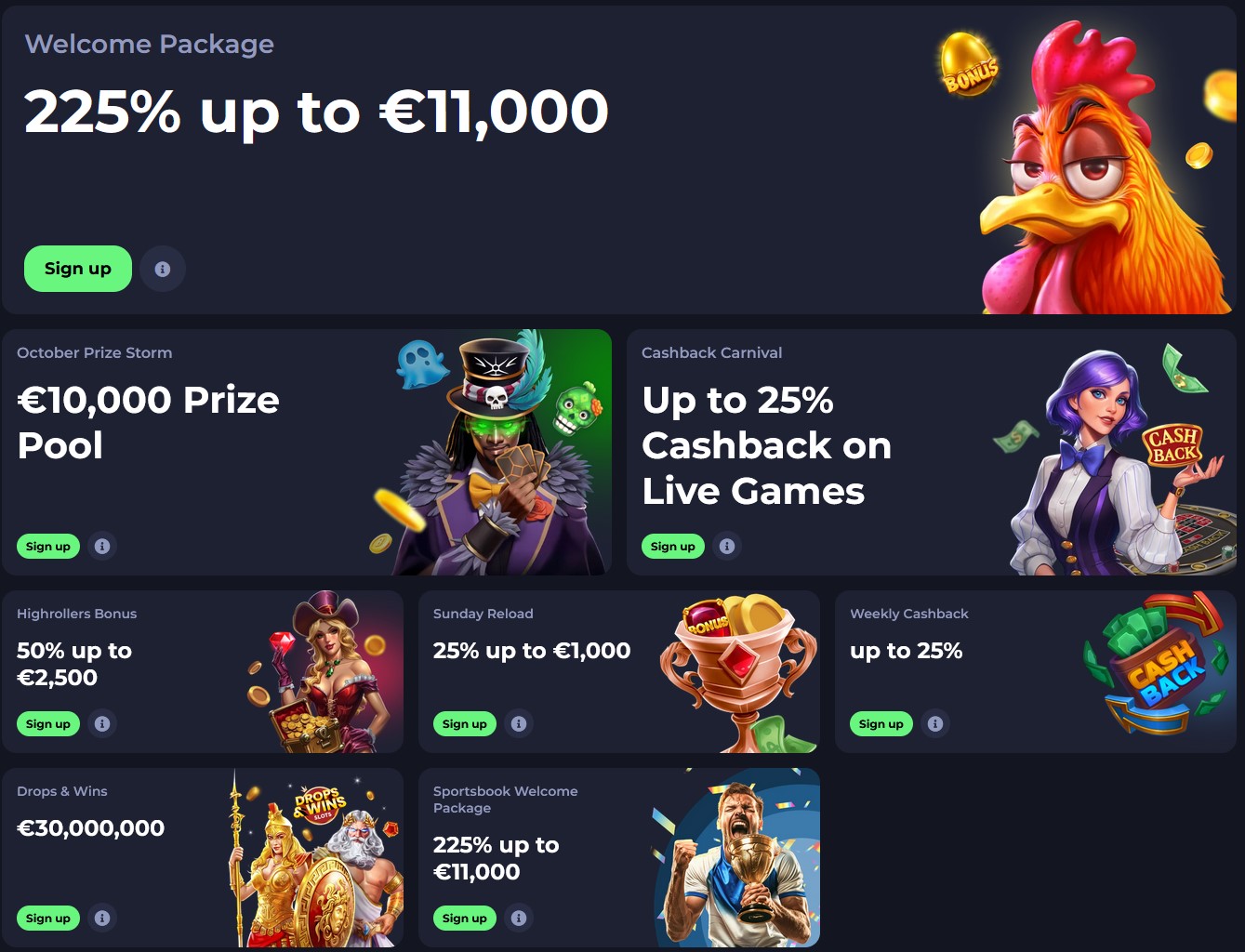 Pitbet Casino Bonuses and Promos