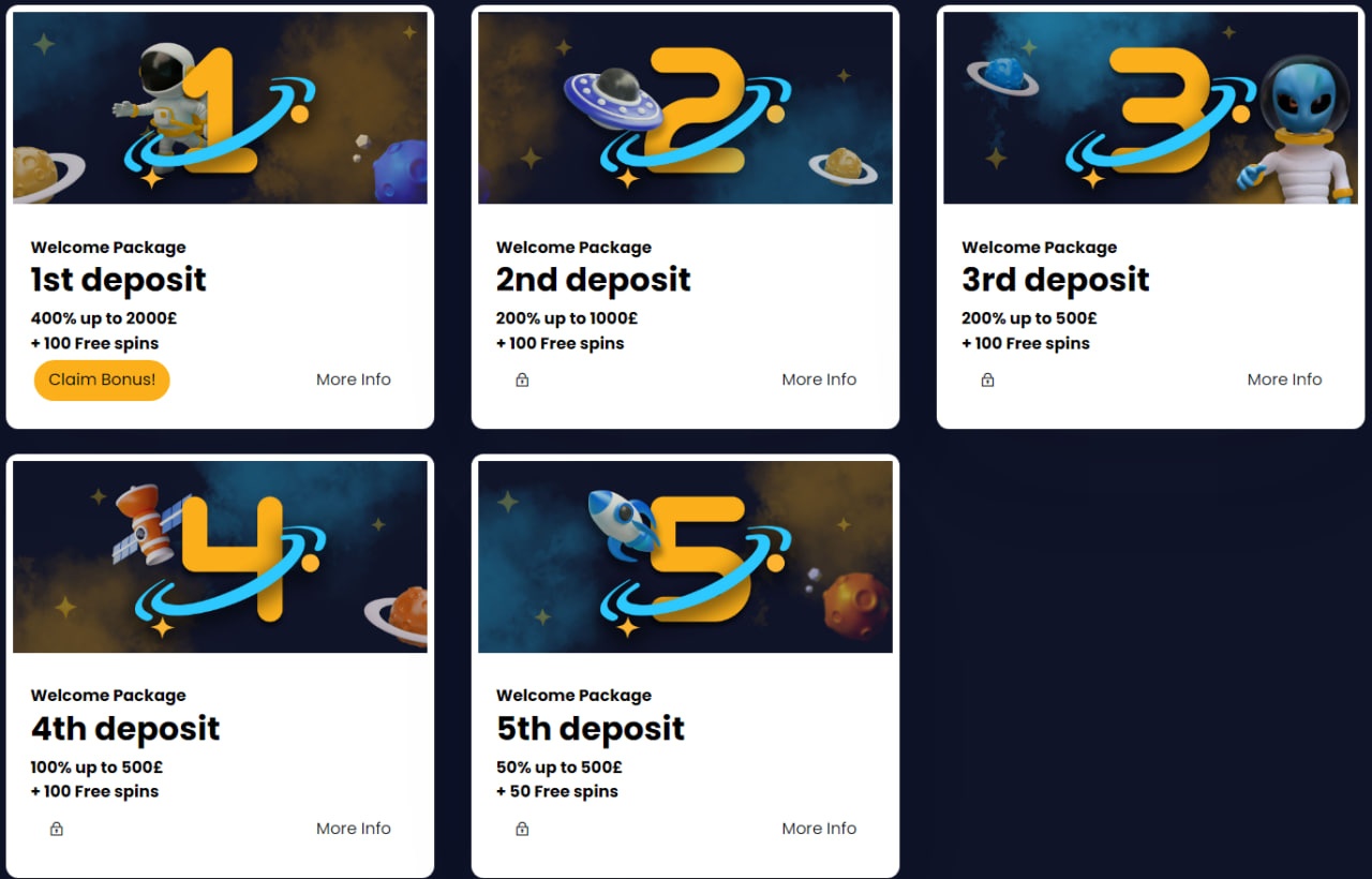 Galaxy Spins Casino Promotions and Bonuses