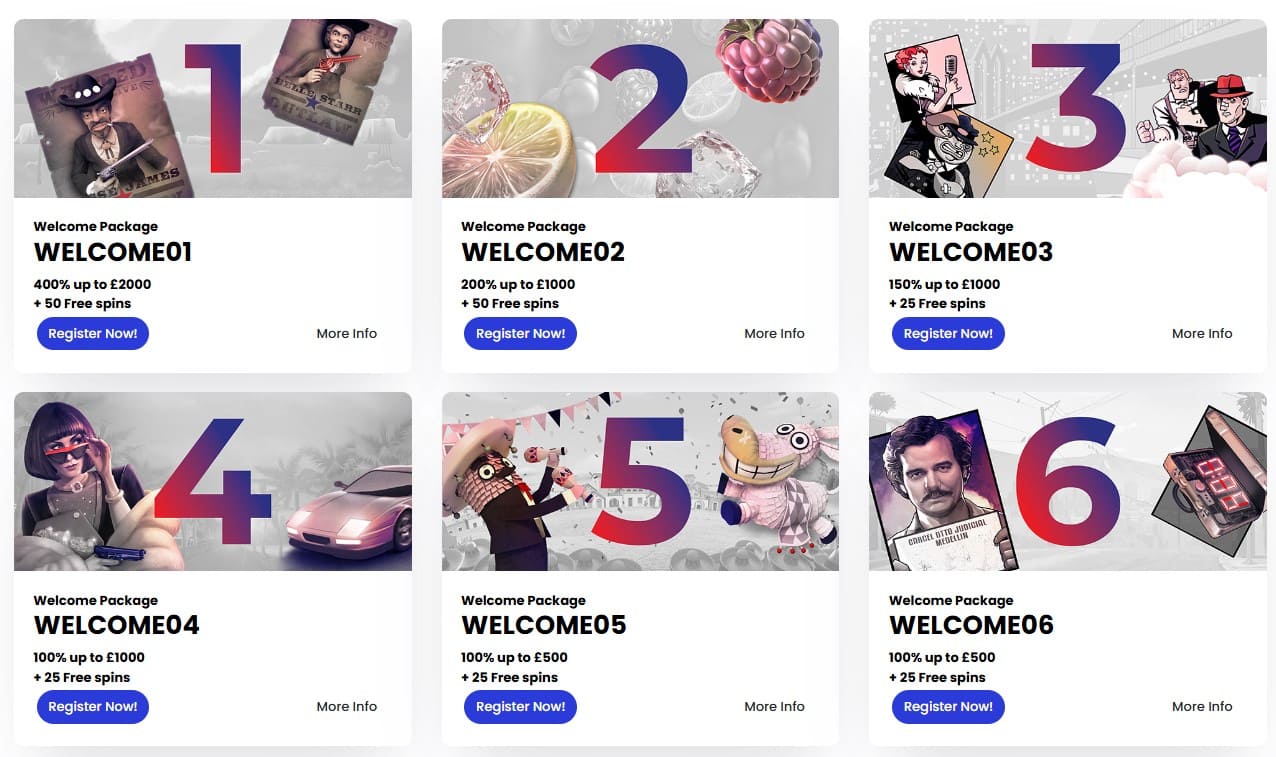 iwinfortune Casino Promotions
